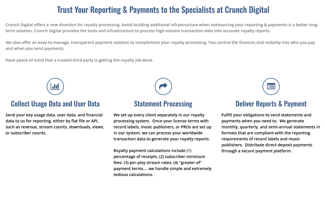 T E M P O User Guide Crunch Digital » T E M P O Overview